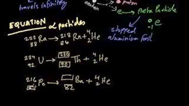PHY Radioactivity (Alpha, Beta, Gamma radiations, Half Life) смотреть онлайн