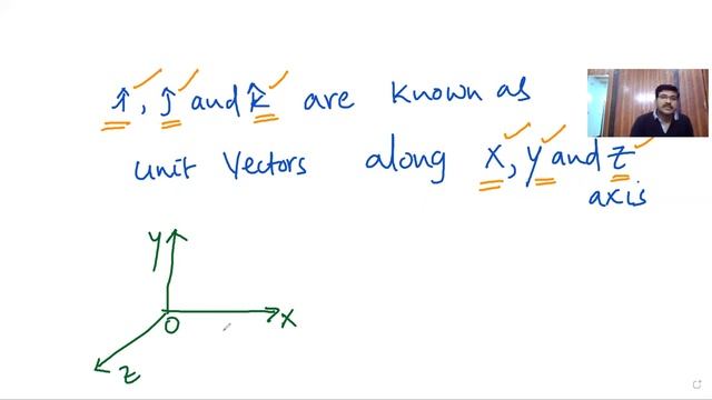 Dot product of vectors --6 смотреть онлайн