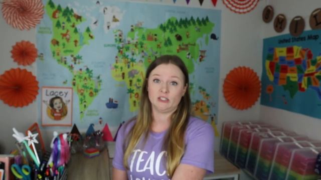 FAQs about VIPKid as a Side Gig смотреть онлайн