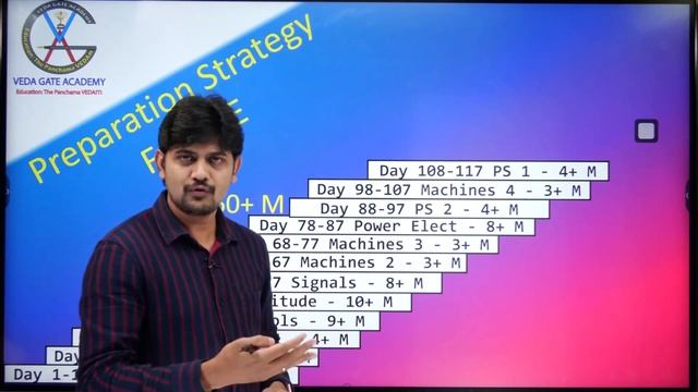 An Exclusive Full time gate - 22 online course Webinar For ECE , EEE B.Tech Completed ( 2021 ) смотреть онлайн