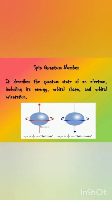 #shorts #spin quantum number смотреть онлайн