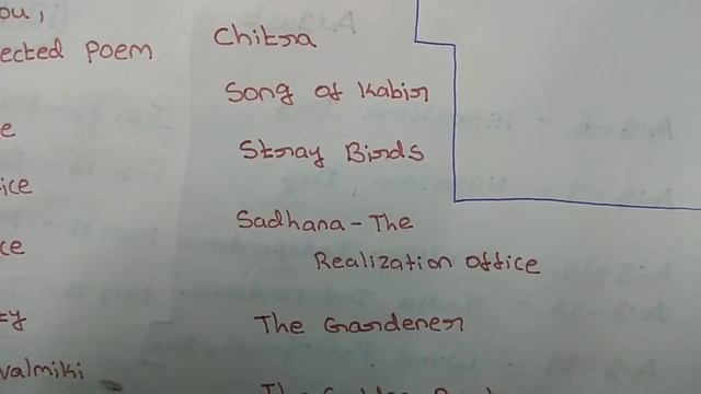 Rabindranath Tagore Literary Works | Tricks to Remember | TNPSC ENGLISH| смотреть онлайн