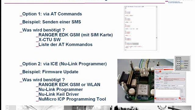 Webinar Februar 2012: Embedded Ranger Webinar (Teil 1 von 2) Deutsch смотреть онлайн