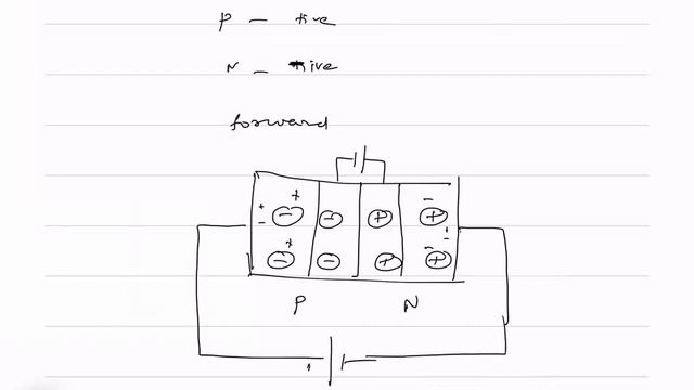 Semi Conductor 3. p-n junction diode смотреть онлайн