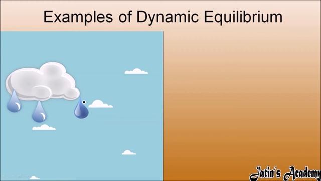 Moment of force/equilibrium - Examples of static and dynamic Equilibrium class 10 ICSE Jatin Academ смотреть онлайн