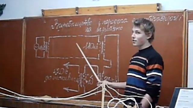 Фізики, блін!!!!!!!! смотреть онлайн