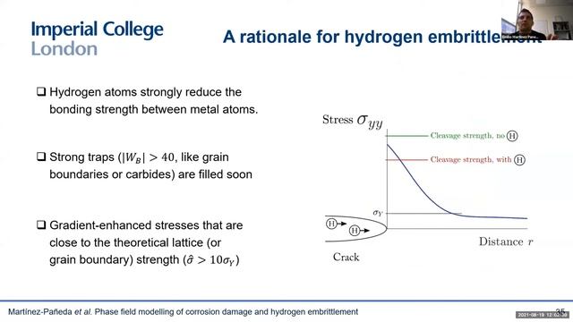 Phase field modelling of corrosion damage and hydrogen embrittlement смотреть онлайн
