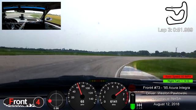 Hastings Front4 / PTD Track Record - 1:42.921 смотреть онлайн
