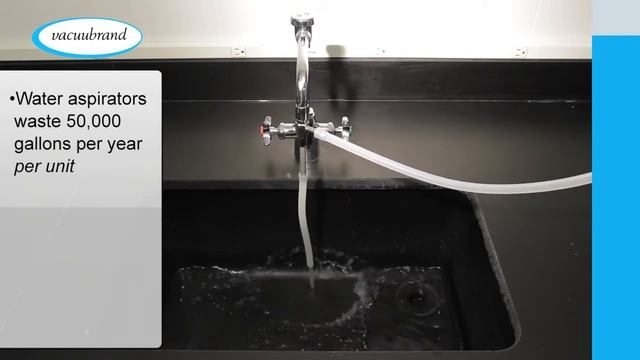 The Modern Solution for Lab Vacuum смотреть онлайн