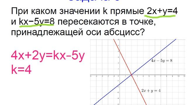 Меташкола. Математика 7 класс 32 серия. Задачи к серии. смотреть онлайн
