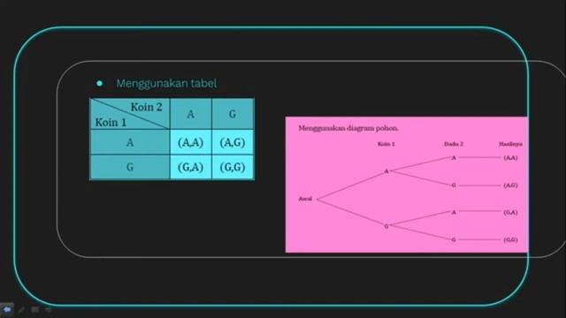 KONSEP PELUANG смотреть онлайн