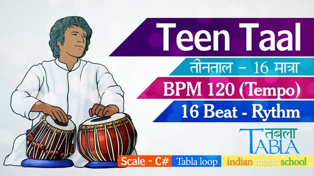 Teen Taal Loop BPM 120 Tempo | 30 मिनट तीन ताल तबला | Non Stop Tabla | Teentaal Tabla 16 Matra Taal смотреть онлайн