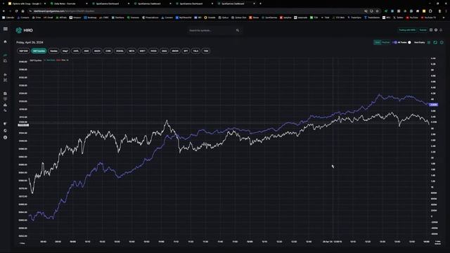 Trade Options like a pro using Bookmap | Doug Pless смотреть онлайн