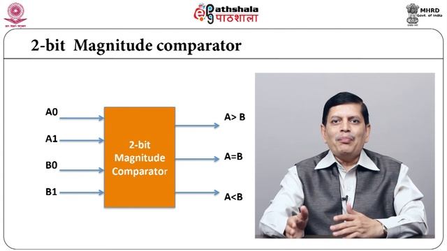 Combinational circuits and Comparator смотреть онлайн