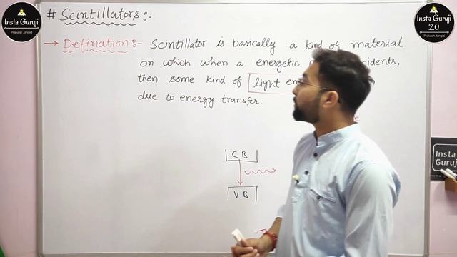 What is a Scintillator? | [Scintillation Detectors] in Hindi | MGSU MSc Physics смотреть онлайн