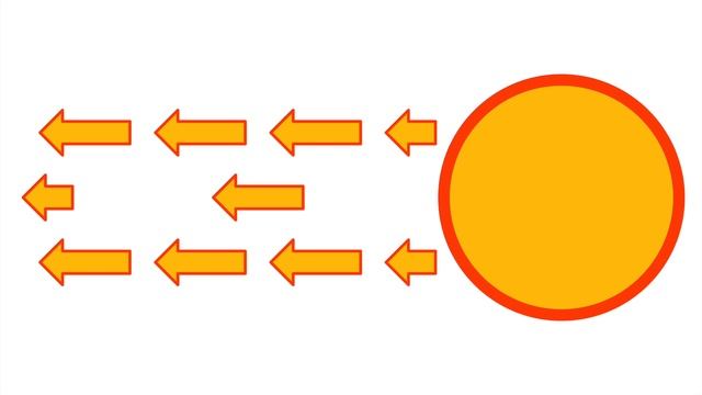 Exoplanets and How to Find Them смотреть онлайн