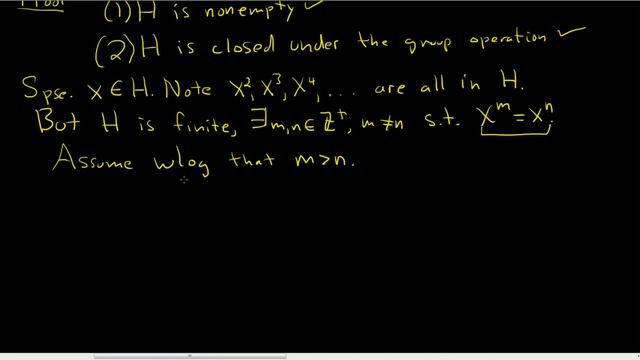 A Finite Nonempty Subset of G Closed under the Group Operation is a Subgroup Proof смотреть онлайн