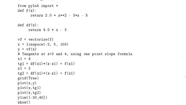 NEWTON-RAPHSON METHOD in Python program смотреть онлайн