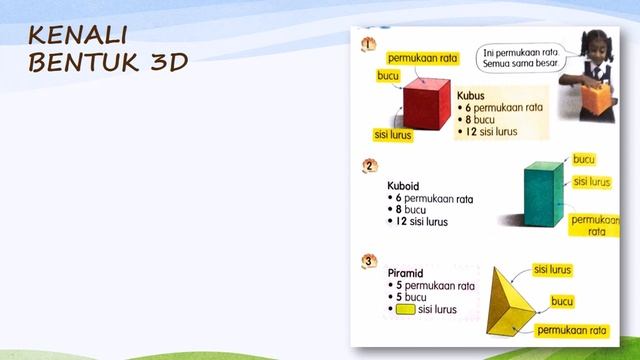 TAHUN 1 | MATEMATIK | BENTUK | KENALI BENTUK 3D смотреть онлайн