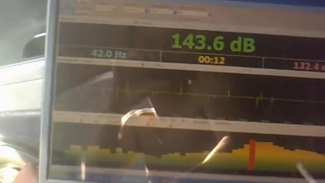 143дб смотреть онлайн