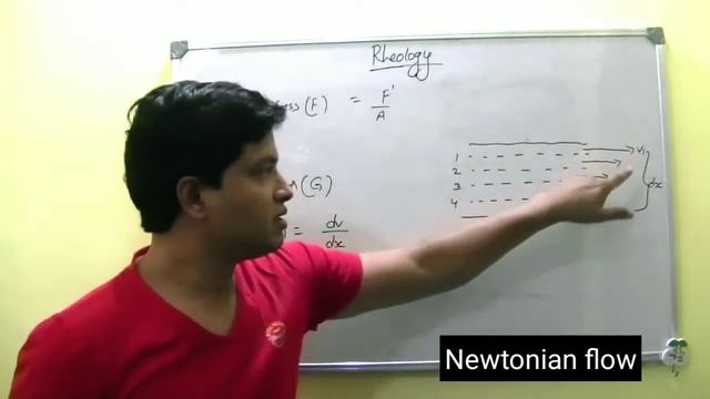 Rheology and viscosity in english смотреть онлайн