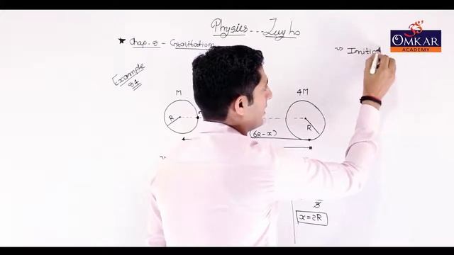 EXAMPLE 8.4 | CHAPTER 08 : GRAVITATION | NCERT SOLUTION | CLASS 11 PHYSICS | BY ALPESH SIR смотреть онлайн
