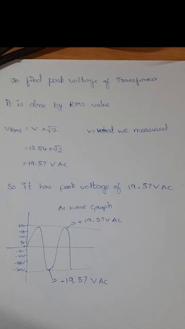 How to find Peak voltage by RMS value |#english #transformers #shorts смотреть онлайн