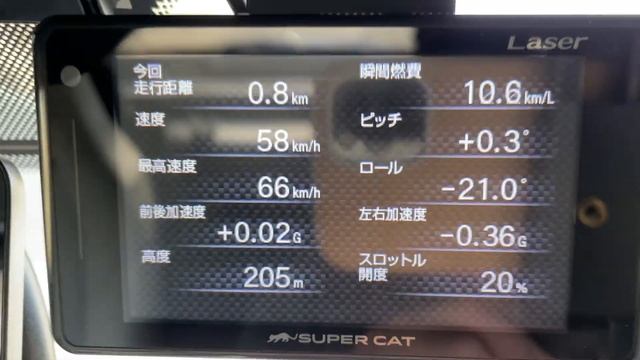 Yupiteru SUPER CAT レーザー＆レーダー探知機 LS710 （OBDⅡ接続によるデータ表示の例）【ロードスターRFの記録】2022/03/05 смотреть онлайн