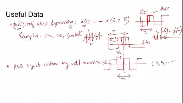 Q35 EE 2014 S2 смотреть онлайн