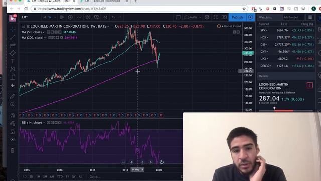 Stocks on Robinhood I Refuse to Sell смотреть онлайн