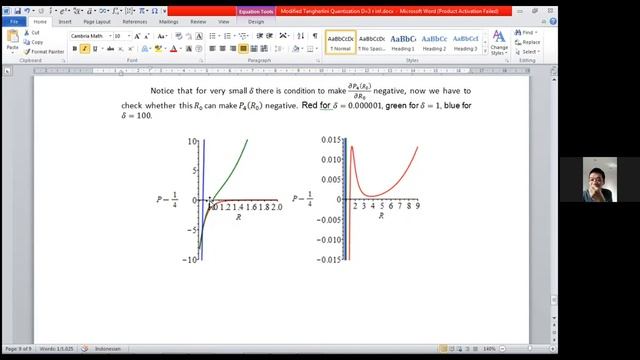 Quasi normal modes: A Scalar Field on Schwarzschild-Tangherlini Spacetime 3 смотреть онлайн