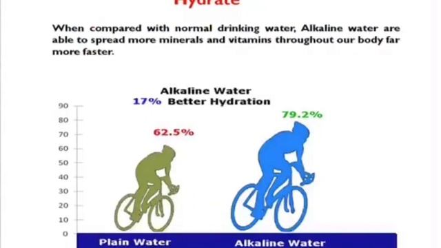 Carico water purifier system uae смотреть онлайн