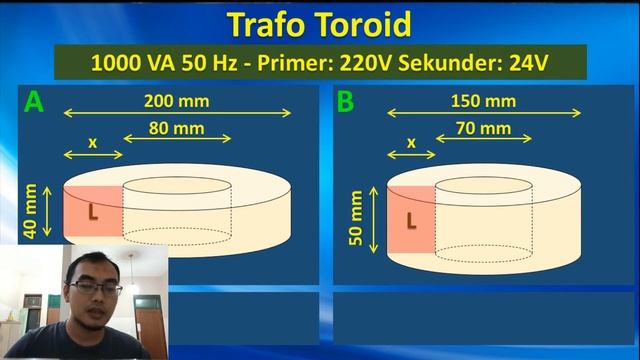 Rumus Cara Hitung Desain Trafo Donat / Toroid Transformer Transformator смотреть онлайн