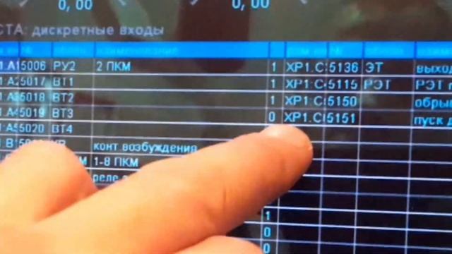 неисправность БЭЛ, ячейки дискретных сигналов,  отсутствие позиций на тепловозе тэм18дм.