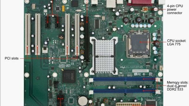 Motherboard Form Factors : ATX And Micro ATX