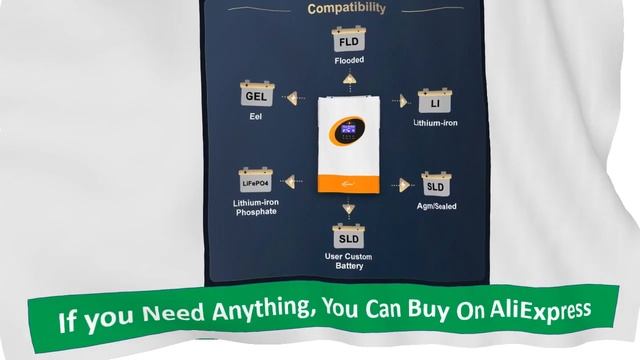 New Jsdsolar 5.5KW 48V Hybrid Solar Inverter Pure Sine Wave MPPT 100A