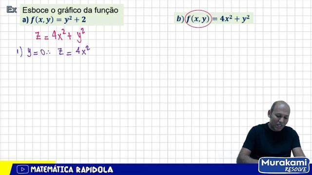 GRÁFICO DE FUNÇÕES COM DUAS VARIÁVEIS #03 смотреть онлайн