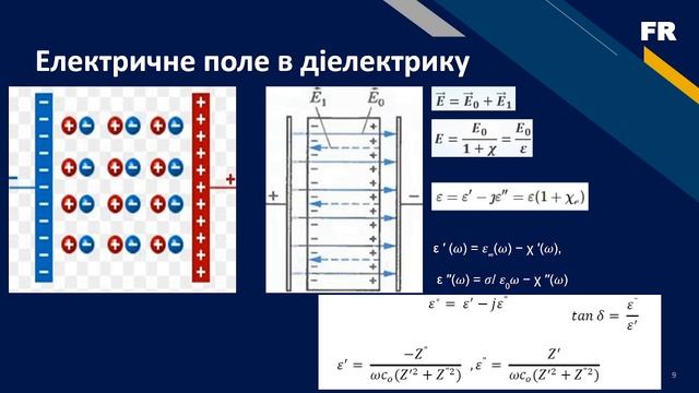 Відео-пояснення. Дисперсія електричного імпедансу. смотреть онлайн