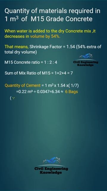 Quantity of materials required in 1 m3 of M15 Grade Concrete смотреть онлайн