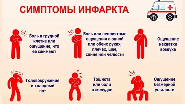 РАЗГОВОР С ВРАЧОМ - Заболевания сердечно - сосудистой системы смотреть онлайн