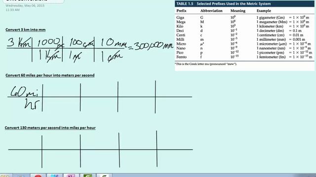 Unit Conversions смотреть онлайн