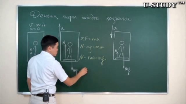 ҰБТ-ға дайындық: Дененің лифт ішіндегі қозғалыс смотреть онлайн