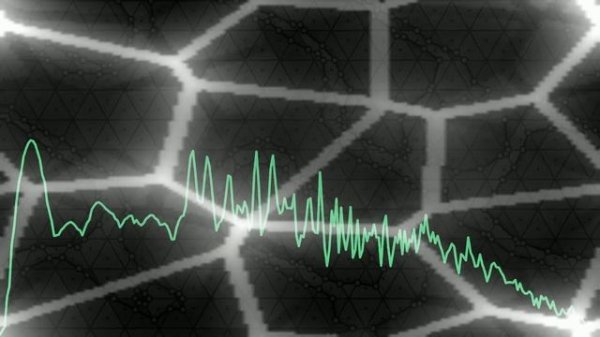 использовал луп из Looperman))))