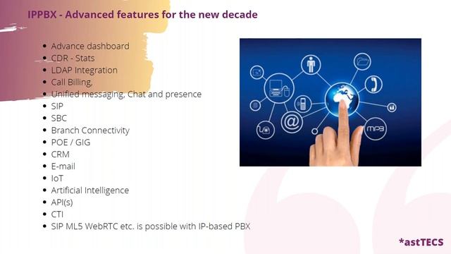 astTECS webinar on IP PBX - a unified communication solution смотреть онлайн