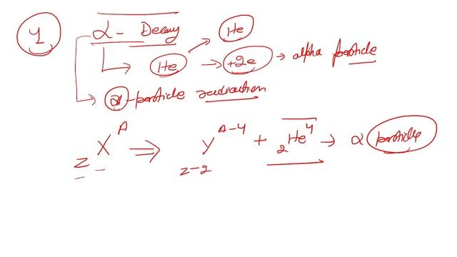 radioactive decay and its type 1. alpha 2. beta and 3. gamma decay смотреть онлайн