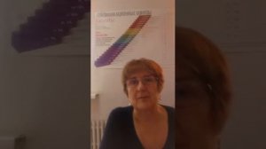 Отзыв Натальи Даниловой о консультации Рафаэля Галеева