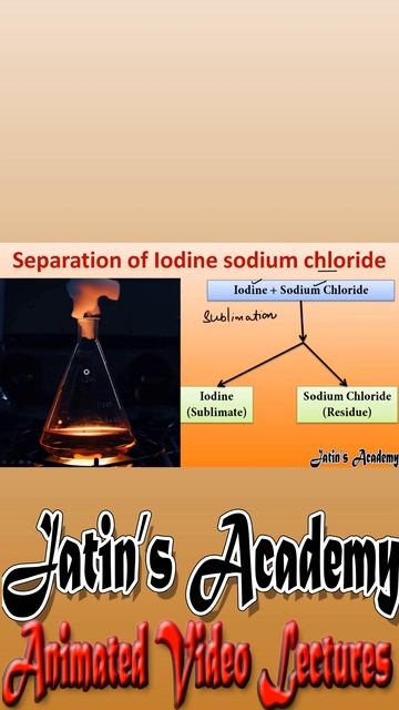 Separation of iodine and sodium chloride #chemistry #separationtechniques #science смотреть онлайн