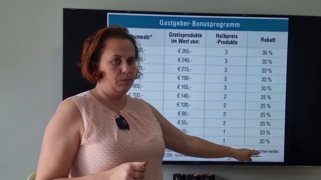 Gastgeber Vorteil смотреть онлайн