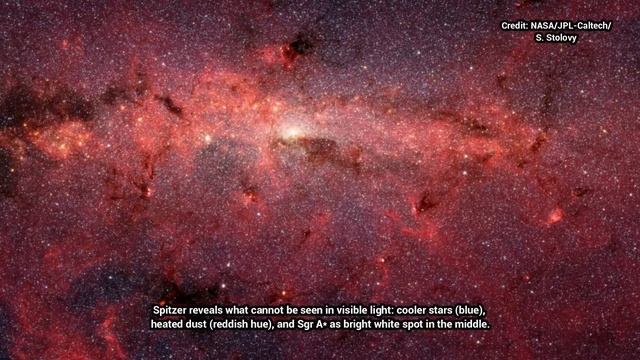 Not Long Ago, The Center of the Milky Way Exploded смотреть онлайн