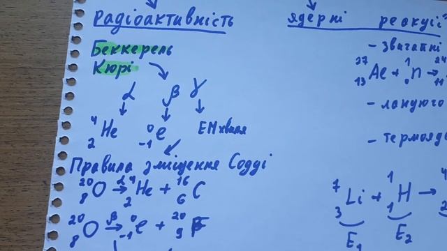 Атомна фізика 11кл смотреть онлайн
